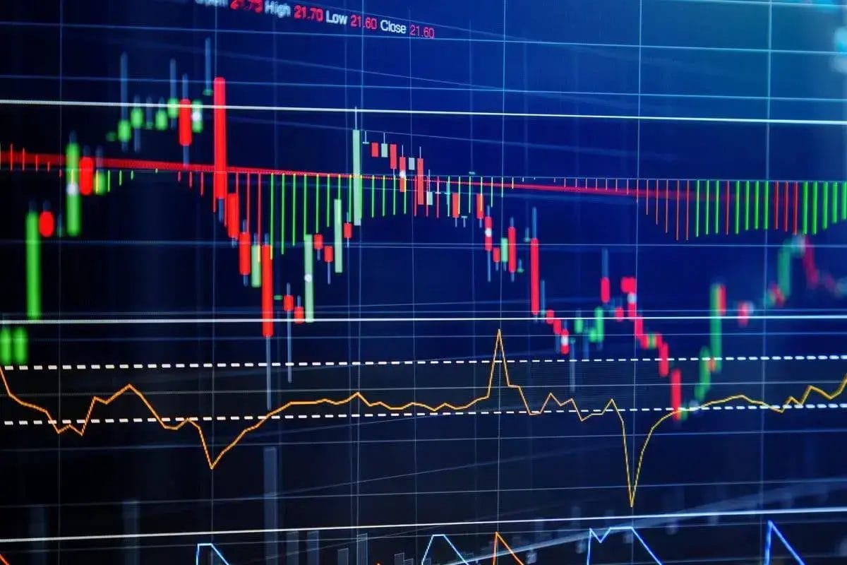 تعرف علي أساسيات التداول مع invest trade