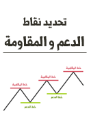 مكتبة التداول
