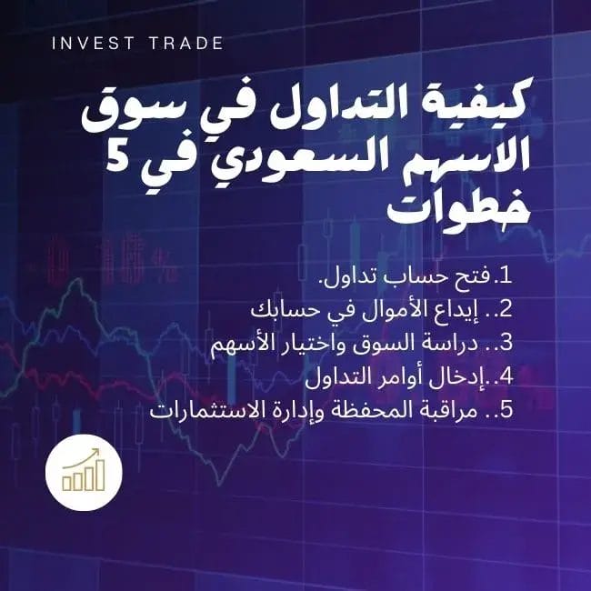 كيفية التداول في سوق الاسهم السعودي في 5 خطوات